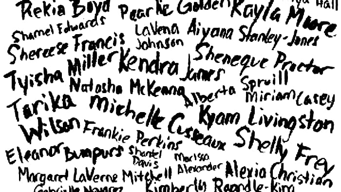 Where White Supremacy and Patriarchy Intersect, #SayHerName.